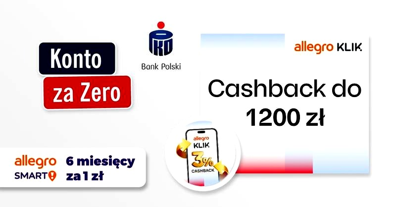 Art banking: jak budować wartościową kolekcję sztuki i chronić jej potencjał