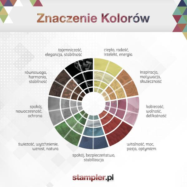 Symbolika kolorów w sztuce