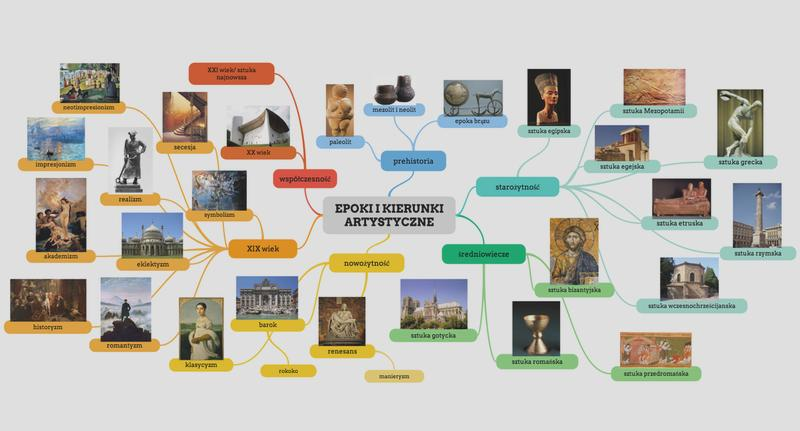 Sztuka prehistoryczna
